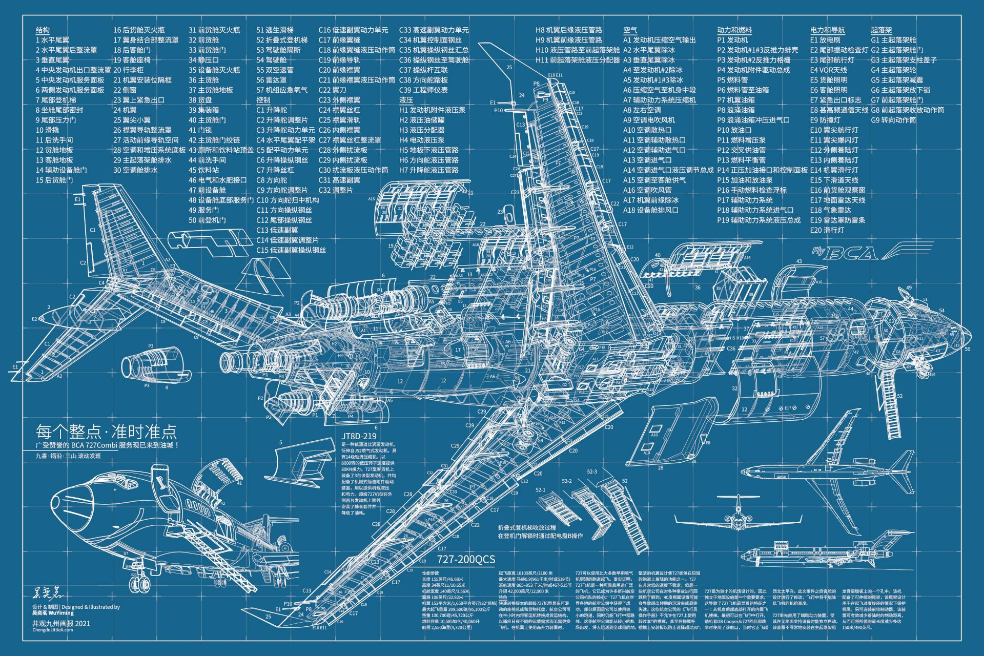 727 Cutaway keep_inline original