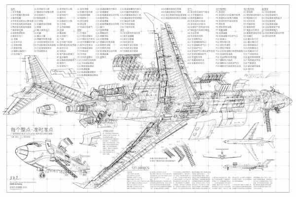 727 Cutaway keep_inline original